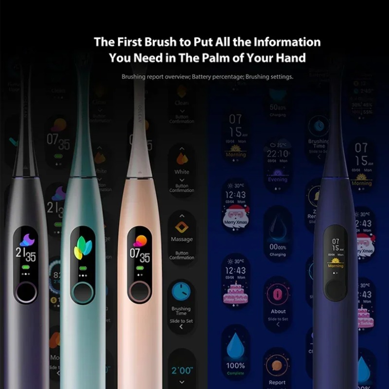 Elektryczna szczoteczka sonicz – Teeth Whitening That Works recenzja i cena