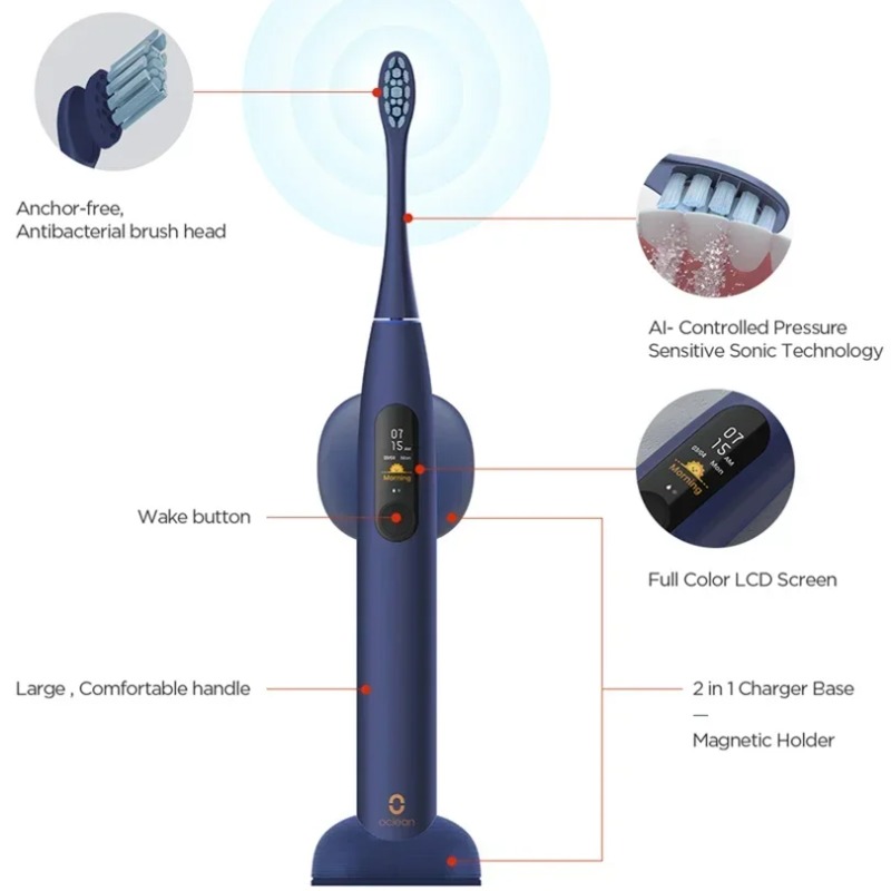 Elektryczna szczoteczka sonicz – Teeth Whitening That Works recenzja i cena