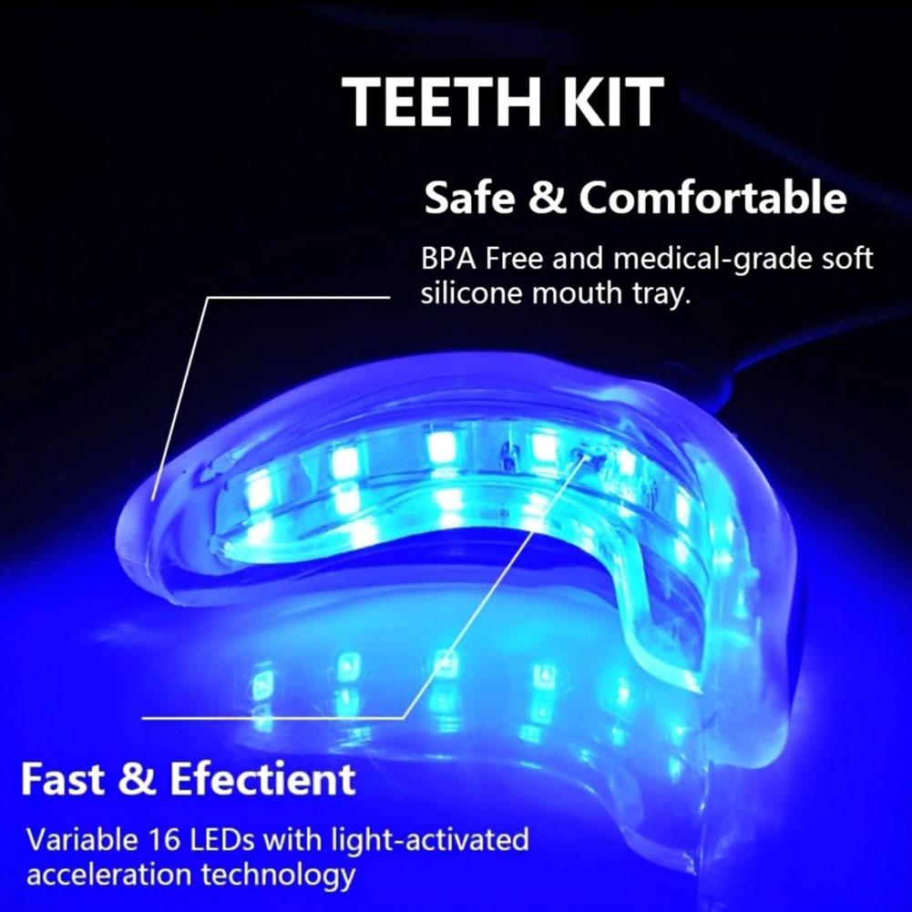 Akcelerator wybielania zębów,  – Teeth Whitening That Works recenzja i cena